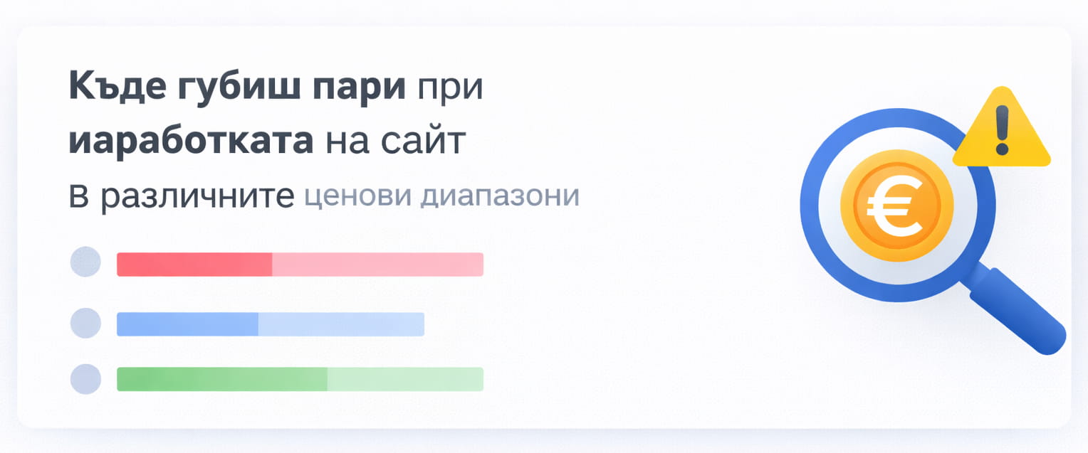 изработка на сайт - къде губиш пари